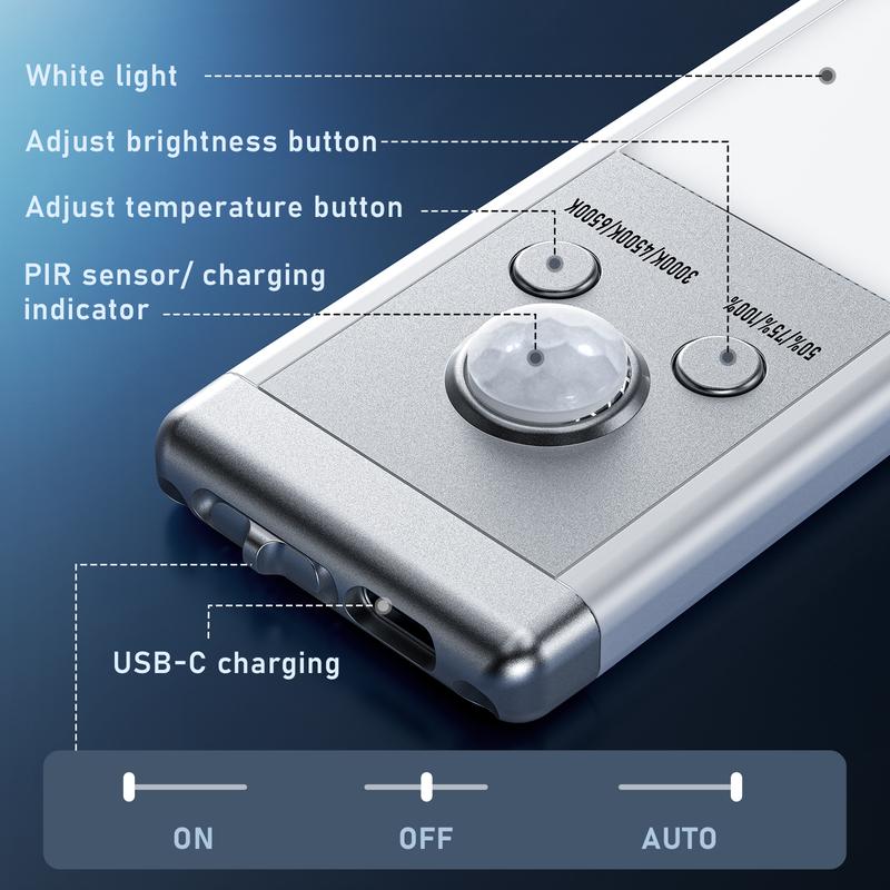 ⚡Super Sale - Today Only🎁- 76LED Wireless Motion Sensor Light - Ideal for closets, cabinets, wardrobes, bathrooms, stairwells, and various other environments